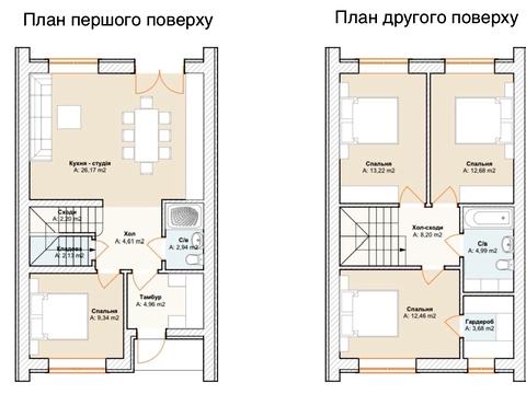 будинок за адресою Котляревського вул., 33