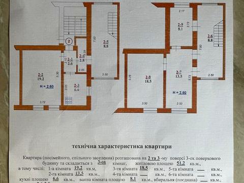 будинок за адресою Княгині Ольги вул.