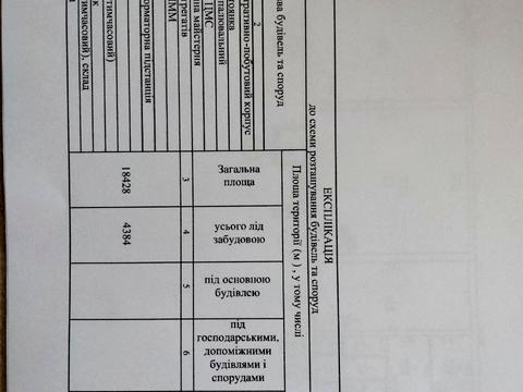 комерційна за адресою Посполита вул. (Гвардійська), 20
