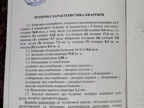 квартира по адресу Жуковская ул., 15