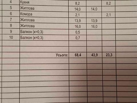 квартира по адресу Академика Вернадского бульв., 87