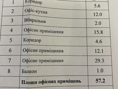 коммерческая по адресу Корзо ул., 10