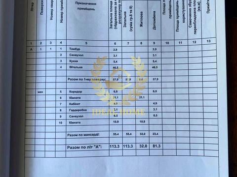 будинок за адресою Східна вул, 35