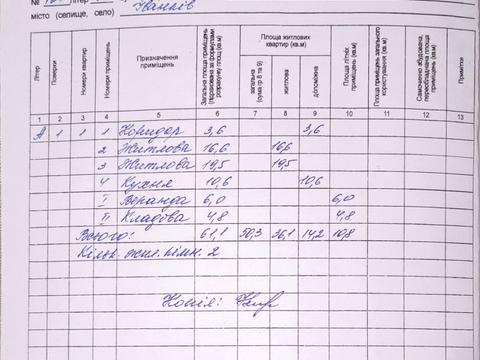 будинок за адресою Поліська, 104