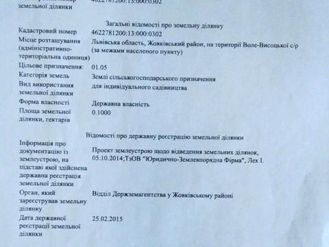 ділянка за адресою 