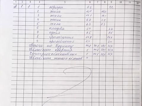 будинок за адресою смт. Іванків, Франка, 62