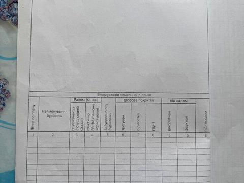 дом по адресу Поточанська, 37