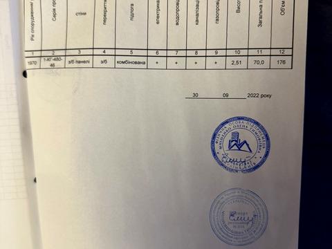 квартира по адресу Даниила Щербаковского ул. (Щербакова), 31-Б