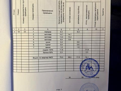 квартира по адресу Даниила Щербаковского ул. (Щербакова), 31-Б