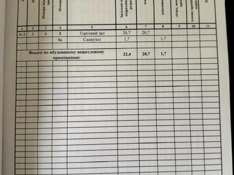 коммерческая по адресу Валова, 7