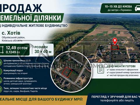 ділянка за адресою