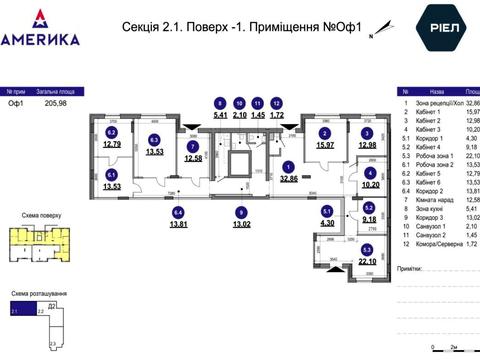 комерційна за адресою Володимира Великого вул. (Артема), 10