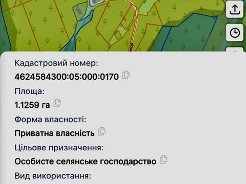 ділянка за адресою 