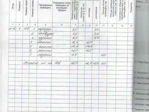 квартира за адресою Любарського вул. (Білостоцького), 84-А