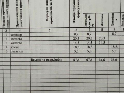 квартира по адресу Співдружності ул., 1
