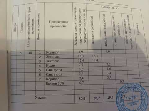 квартира за адресою Валерія Лобановського просп. (Червонозоряний), 57
