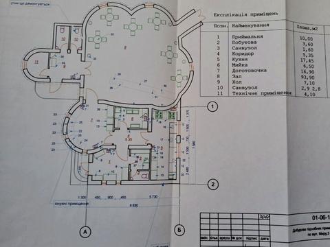 коммерческая по адресу Мира ул., 1-А