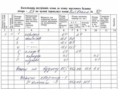 будинок за адресою Київська вул.