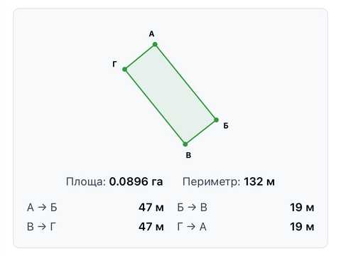 ділянка за адресою Гніванське шосе