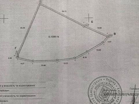 ділянка за адресою Парникова вул.