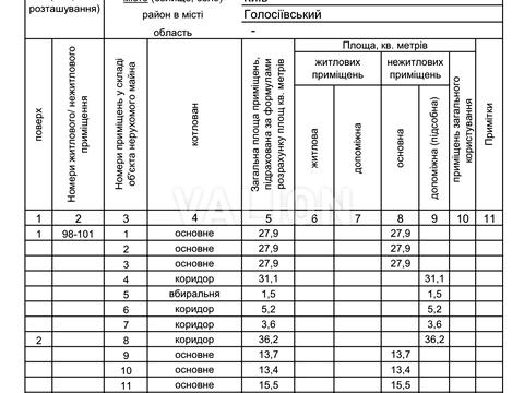 комерційна за адресою Академіка Заболотного вул., 156