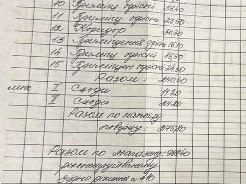 комерційна за адресою Минайська вул., 44