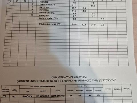 квартира по адресу Олександра Олеся ул., 2-Б