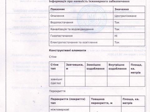 квартира за адресою Льва Ландау просп. (50-річчя СРСР), 2-Б/1