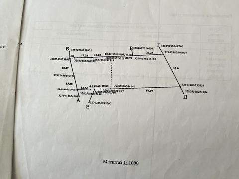 участок по адресу Молодіжна