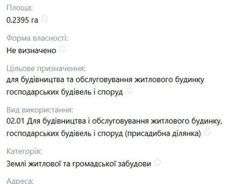 ділянка за адресою 
