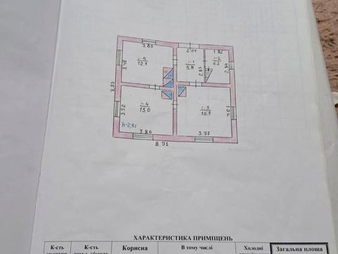 будинок за адресою Садова, 14