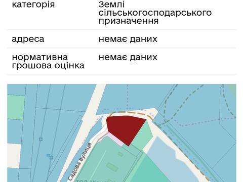 ділянка за адресою