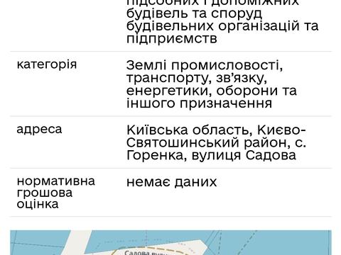ділянка за адресою