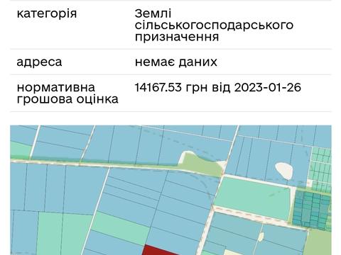 ділянка за адресою 