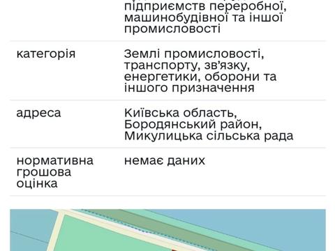 ділянка за адресою 