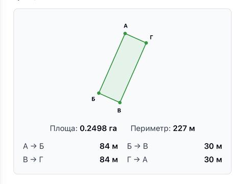 ділянка за адресою Волошкова
