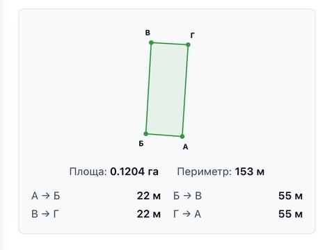 участок по адресу