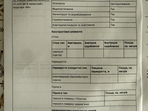 квартира по адресу Циолковского ул., 3