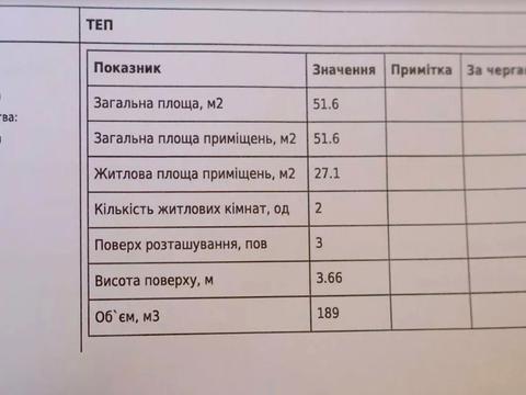 квартира по адресу Богдана Хмельницкого ул., 78