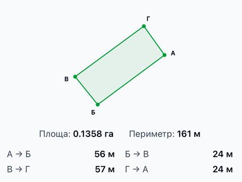 ділянка за адресою с. Підгайці, Данила Галицького
