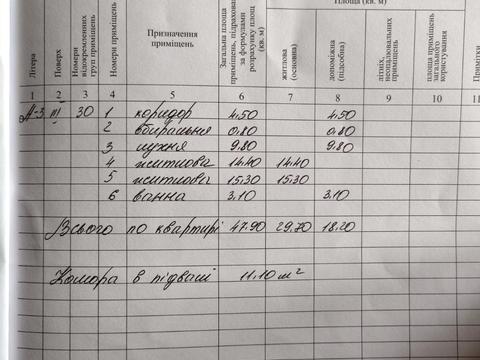 квартира по адресу Яблонской ул. (Заводская), 9
