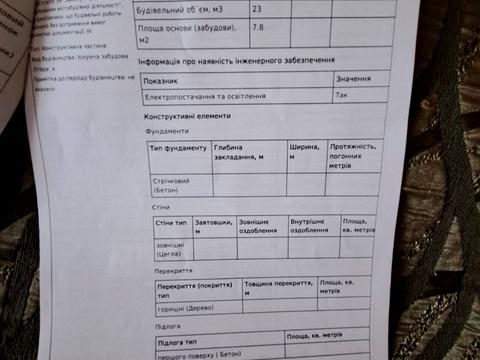 будинок за адресою Липнева вул.
