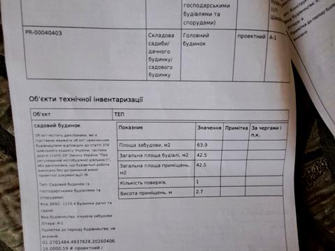 будинок за адресою Липнева вул.