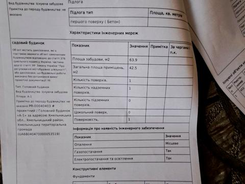 будинок за адресою Липнева вул.