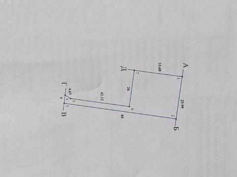 участок по адресу Соборности ул.