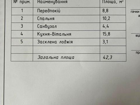 квартира за адресою Родини Кістяківських вул., 2-А