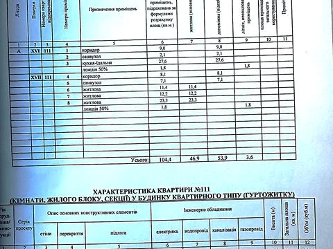 квартира по адресу Кришталева ул., 1-А