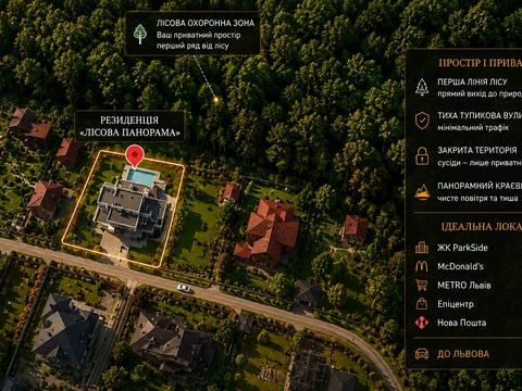 будинок за адресою Мазепи