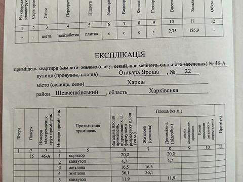 квартира за адресою Отакара Яроша вул., 22