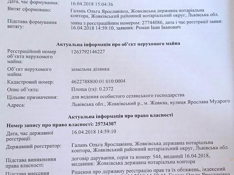 участок по адресу Ярослава Мудрого ул.